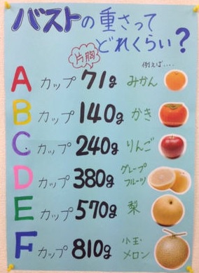 今田美桜の胸のサイズはfカップの可能性あり 巨大化したのは豊胸したから 真相を徹底調査 Secret Note