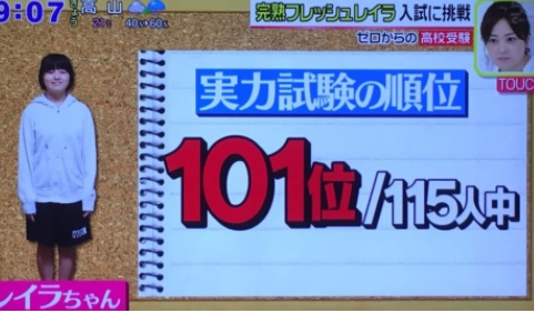 池田レイラの通ってる高校は日本芸術高等学園の可能性が高いが滝野川女子学園に合格している 真相まとめ Secret Note